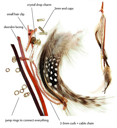 Do-it-yourself feathered roach clips for the crafty individual (photo credit: Stephanie Bodine)