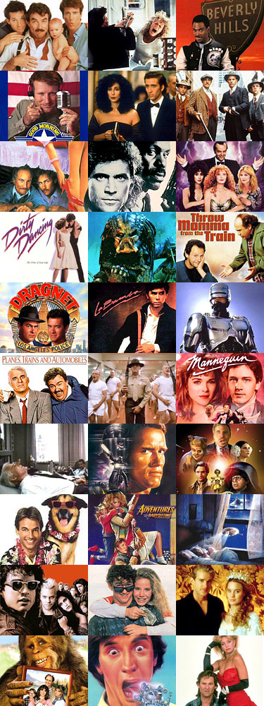 1987 Movies