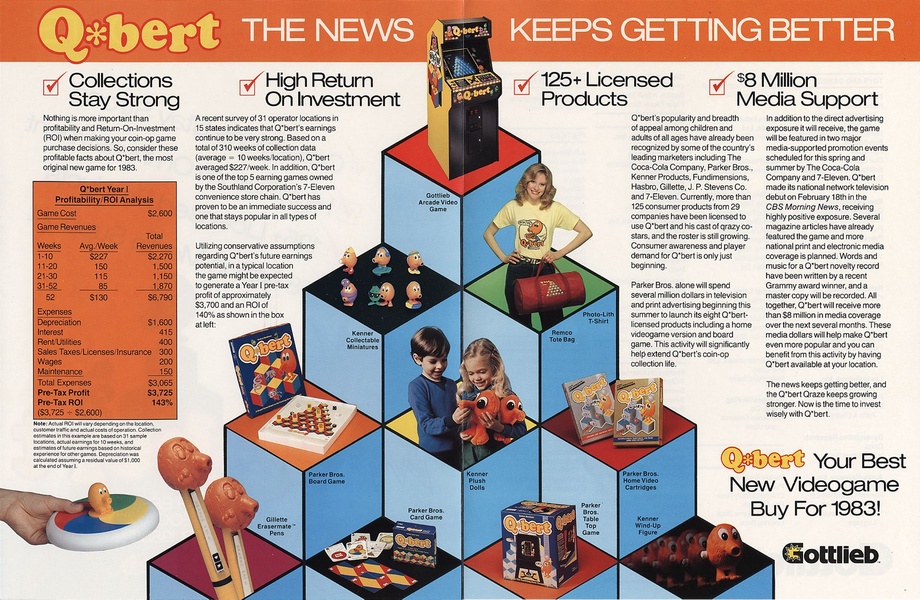 Q*bert Merchandise