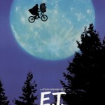 Quiz: ET, How Well Do You Remember It?