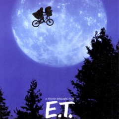 What were the top 5 movies this week in 1982?